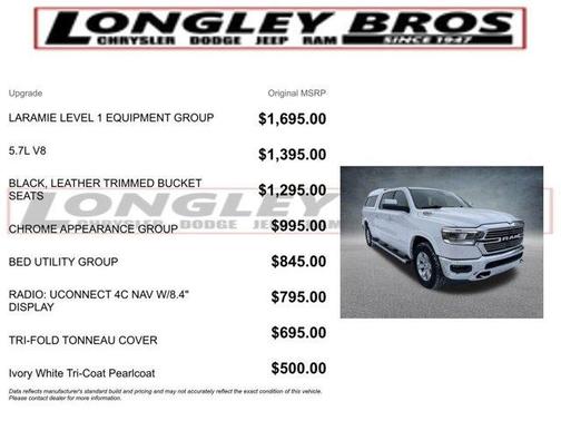 2019 RAM 1500 Laramie