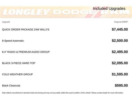 2023 Jeep Gladiator Sport