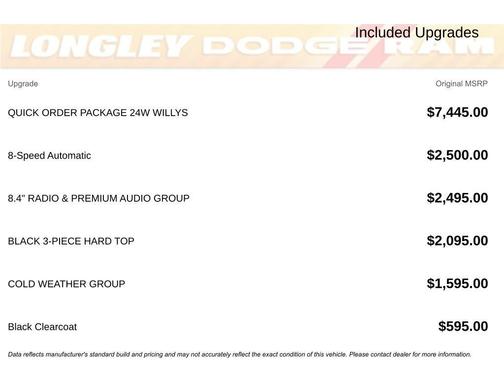 2023 Jeep Gladiator Sport