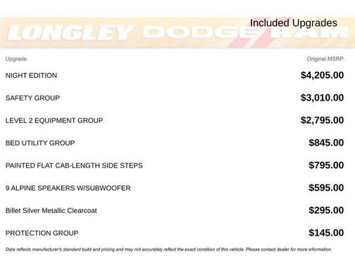 2024 RAM 2500 Big Horn