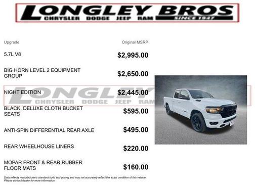 2022 RAM 1500 Big Horn