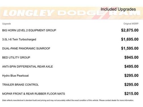 2026 RAM 1500 Big Horn/Lone Star