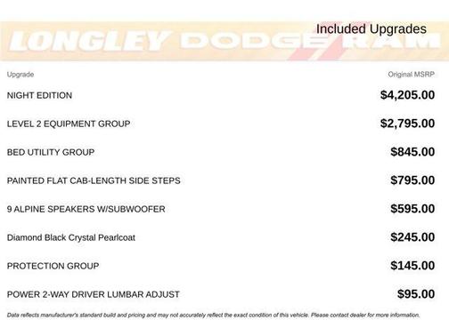 2024 RAM 2500 Big Horn