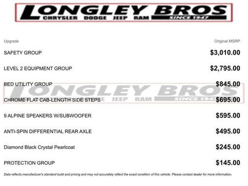 Diamond Black 2024 RAM 2500 Big Horn