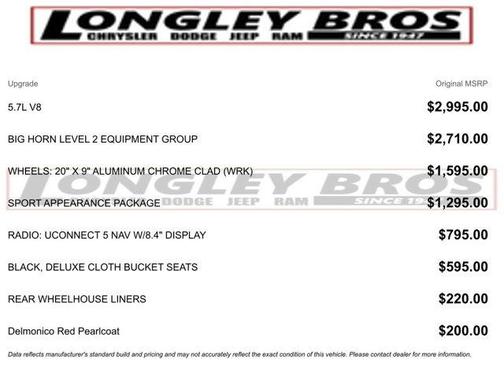 Delmonico Red Pearlcoat 2022 RAM 1500 Big Horn