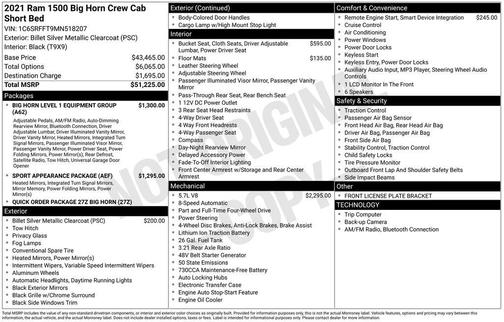 2021 RAM 1500 Big Horn
