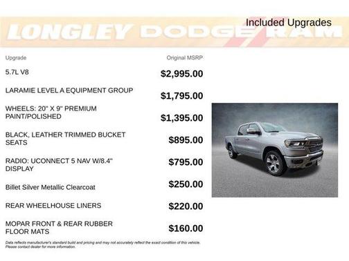 2022 RAM 1500 Laramie