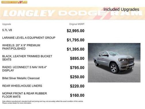 2022 RAM 1500 Laramie