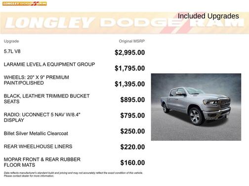 2022 RAM 1500 Laramie