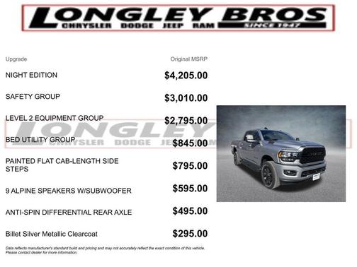 Billet Silver Metallic Clearcoat 2024 RAM 2500 Big Horn