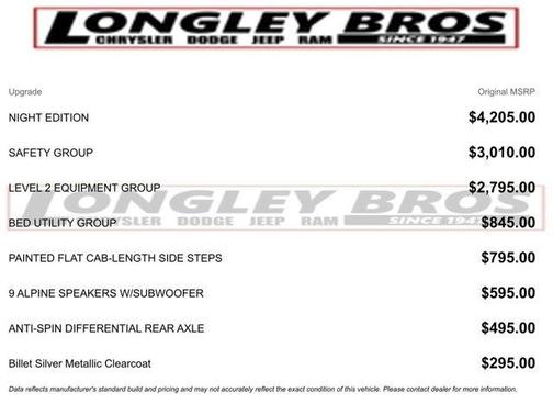 Billet Silver Metallic Clearcoat 2024 RAM 2500 Big Horn