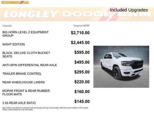 2022 RAM 1500 Big Horn