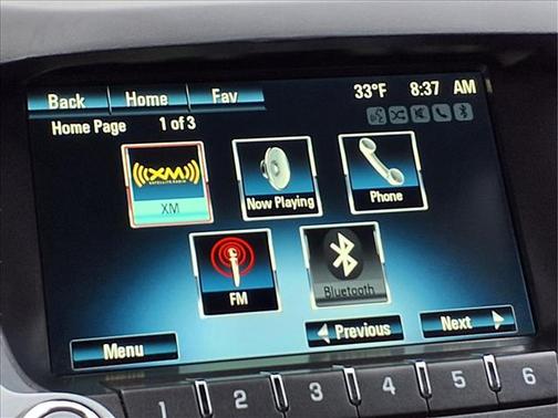 2014 Chevrolet Equinox 1LT