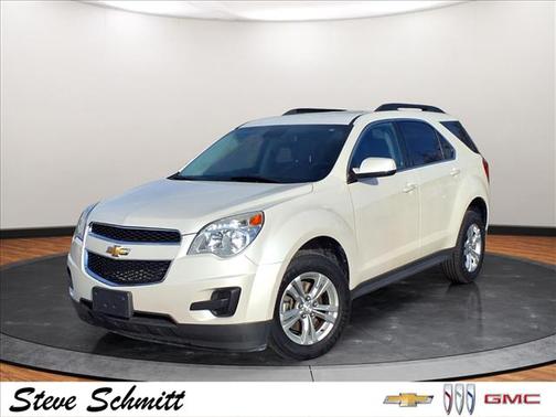 2015 Chevrolet Equinox 1LT