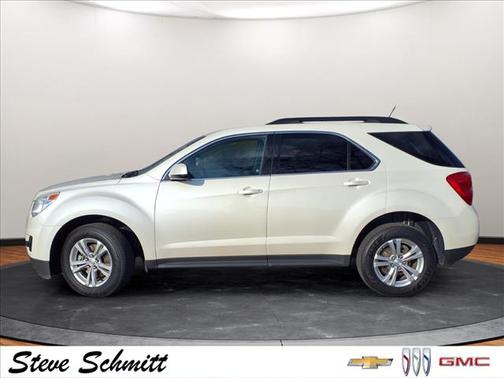 2015 Chevrolet Equinox 1LT