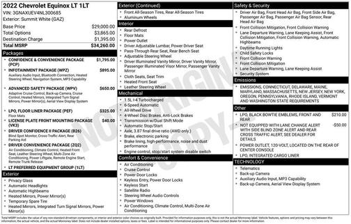 2022 Chevrolet Equinox 1LT