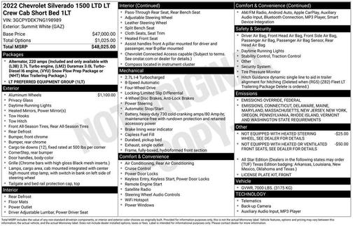 2022 Chevrolet Silverado 1500 Limited LT