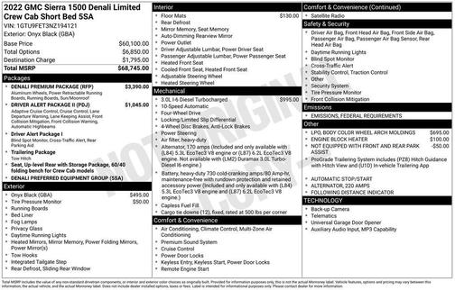 2022 GMC Sierra 1500 Limited Denali