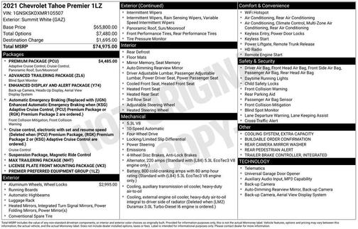 Summit White 2021 Chevrolet Tahoe Premier