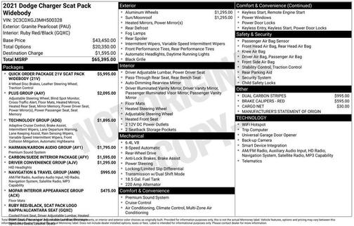 2021 Dodge Charger Scat Pack