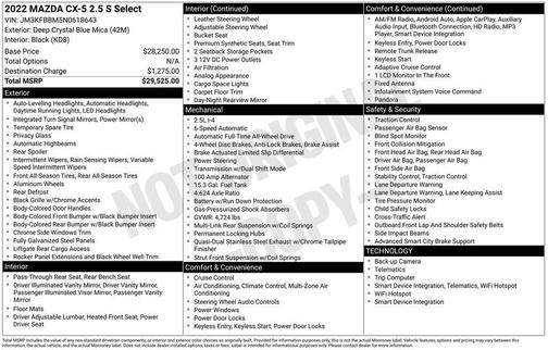 2022 Mazda CX-5 2.5 S Select Package
