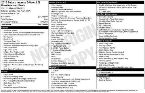 2015 Subaru Impreza 2.0i Premium