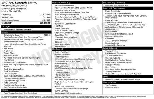 2017 Jeep Renegade Limited