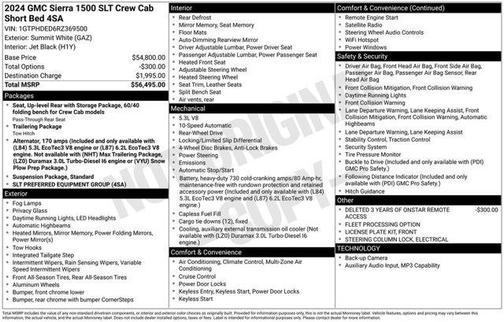 Summit White 2024 GMC Sierra 1500 SLT