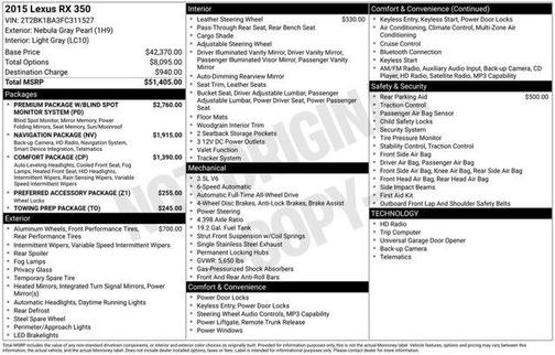 Gray Pearl 2015 Lexus RX 350 Base