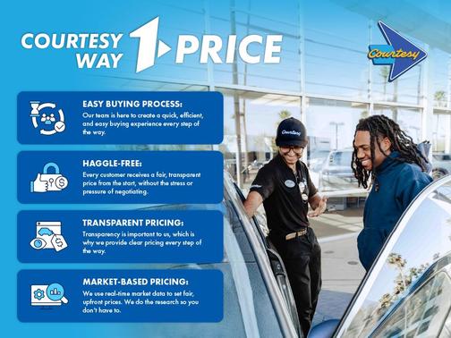 Mineral Gray Metallic 2023 Chevrolet Malibu LT