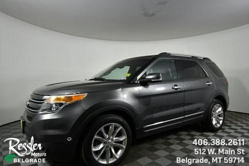 2015 Ford Explorer Limited