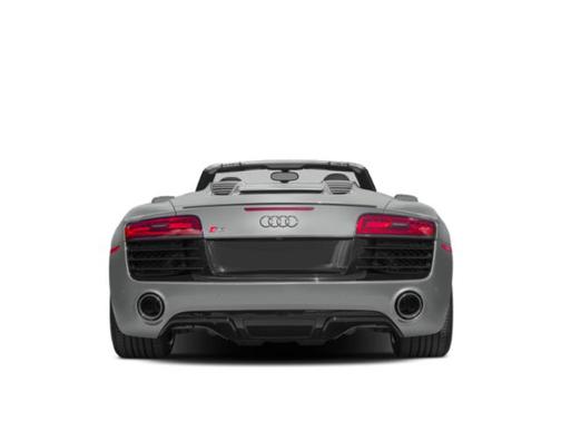 2015 Audi R8 4.2
