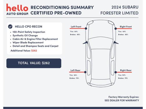 2024 Subaru Forester Limited