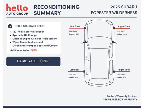 2025 Subaru Forester Wilderness
