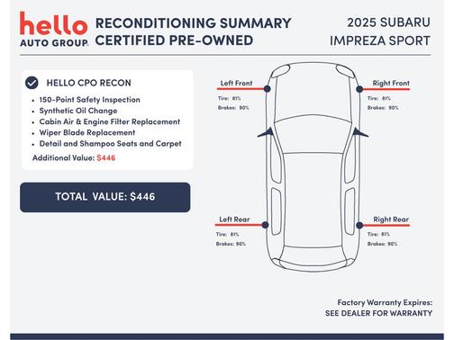 2025 Subaru Impreza Sport