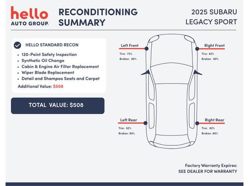 2025 Subaru Legacy Sport