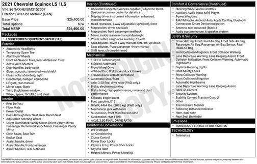 2021 Chevrolet Equinox LS
