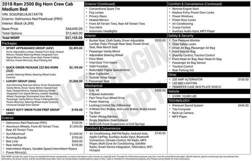 2018 RAM 2500 Big Horn