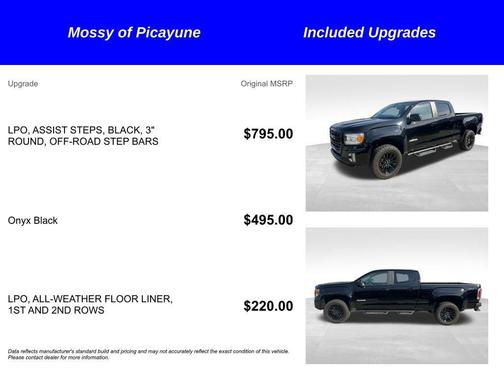 2022 GMC Canyon Elevation