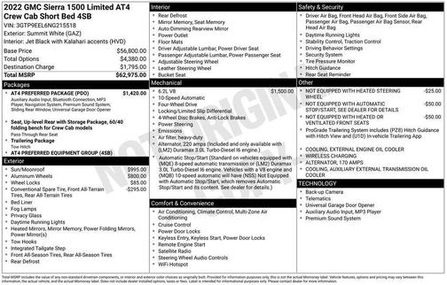 2022 GMC Sierra 1500 Limited AT4