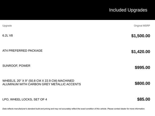 2022 GMC Sierra 1500 Limited AT4