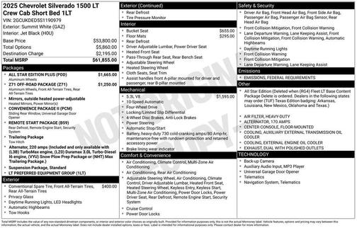 2025 Chevrolet Silverado 1500 LT