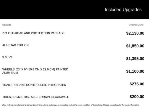 2019 Chevrolet Silverado 1500 RST