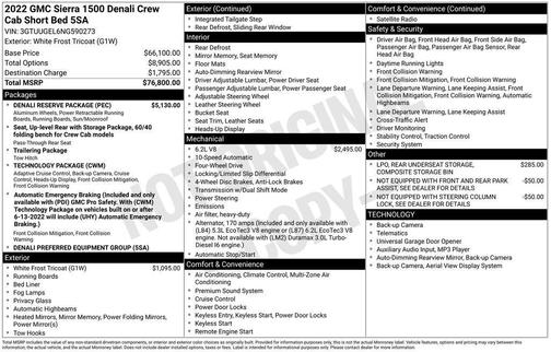 2022 GMC Sierra 1500 Denali