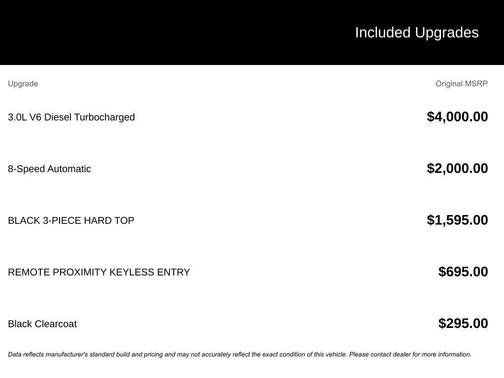 2021 Jeep Gladiator Rubicon