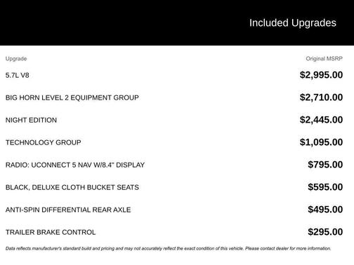 2022 RAM 1500 Lone Star