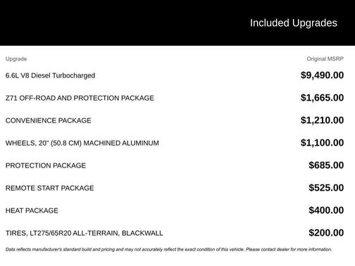 2024 Chevrolet Silverado 2500 LT