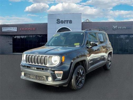 2021 Jeep Renegade Limited