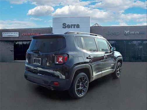 2021 Jeep Renegade Limited