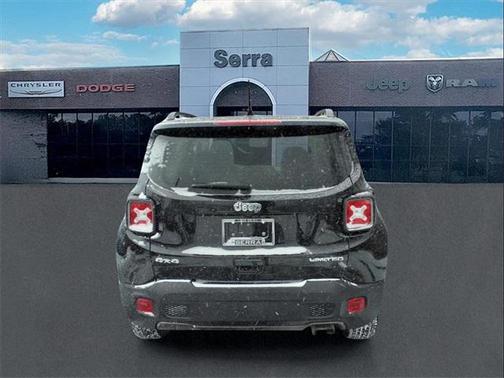 2021 Jeep Renegade Limited